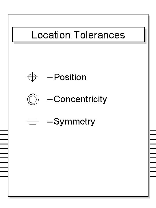 Location Tolerances – Position – Concentricity – Symmetry 