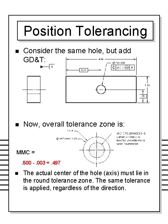 Position Tolerancing n Consider the same hole, but add GD&T: n Now, overall tolerance