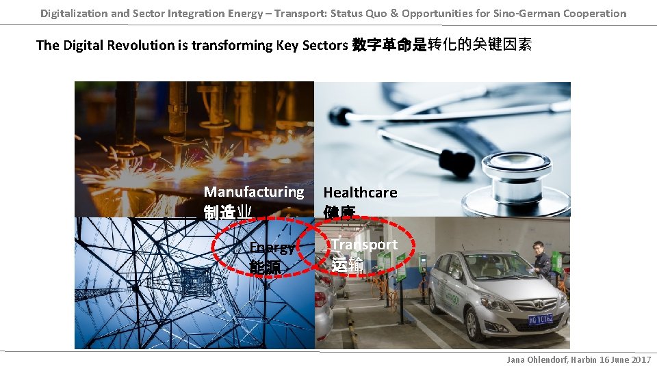 Digitalization and Sector Integration Energy – Transport: Status Quo & Opportunities for Sino-German Cooperation