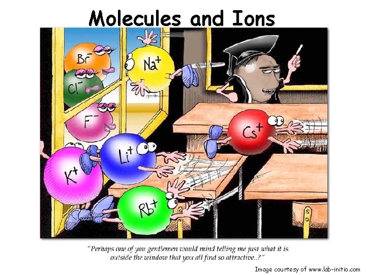 Molecules and Ions Image courtesy of www. lab-initio. com 