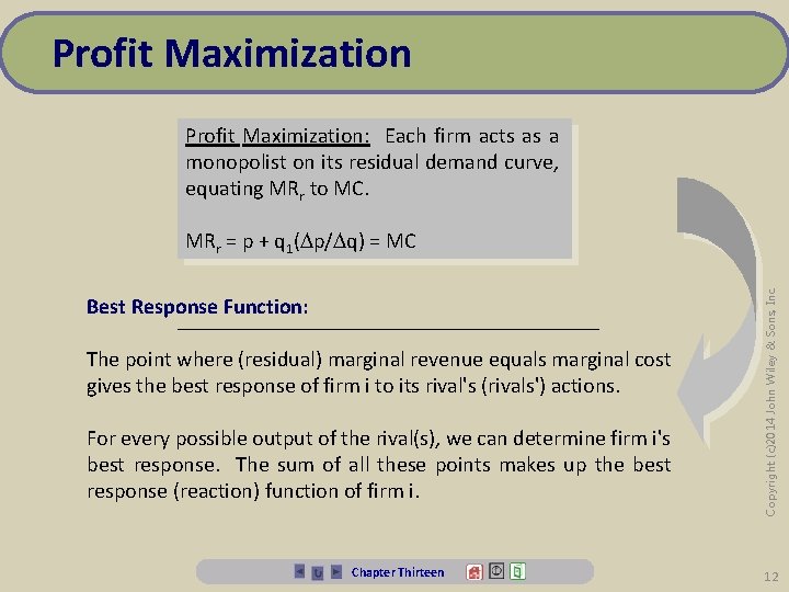 Profit Maximization: Each firm acts as a monopolist on its residual demand curve, equating