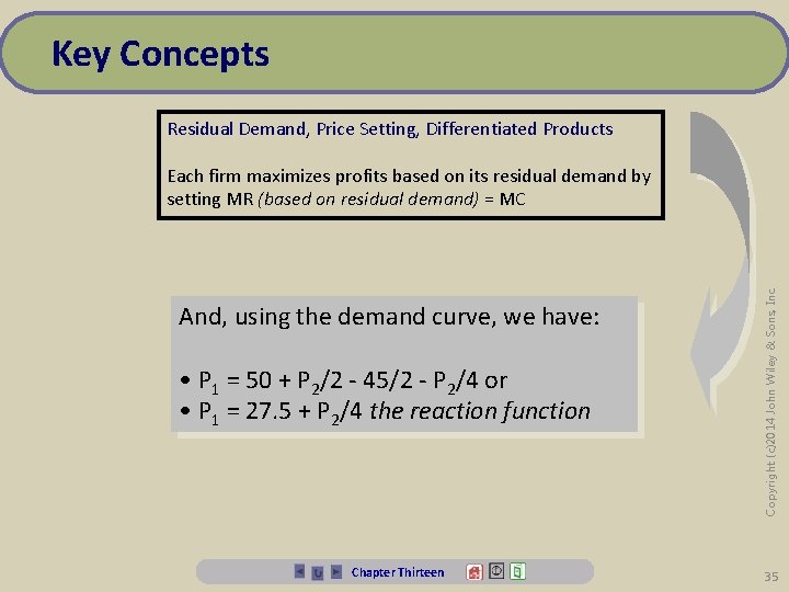 Key Concepts Residual Demand, Price Setting, Differentiated Products And, using the demand curve, we