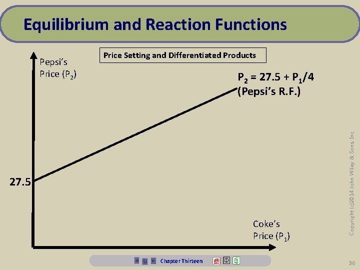 Equilibrium and Reaction Functions Price Setting and Differentiated Products P 2 = 27. 5