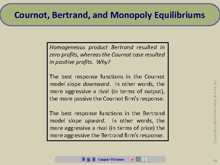 Cournot, Bertrand, and Monopoly Equilibriums The best response functions in the Cournot model slope
