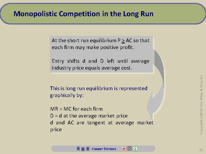 Monopolistic Competition in the Long Run At the short run equilibrium P > AC