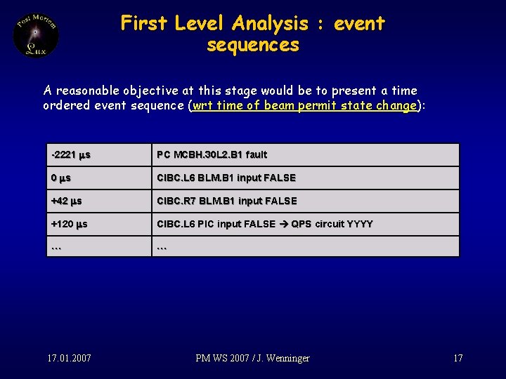 First Level Analysis : event sequences A reasonable objective at this stage would be