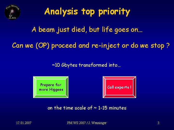 Analysis top priority A beam just died, but life goes on… Can we (OP)