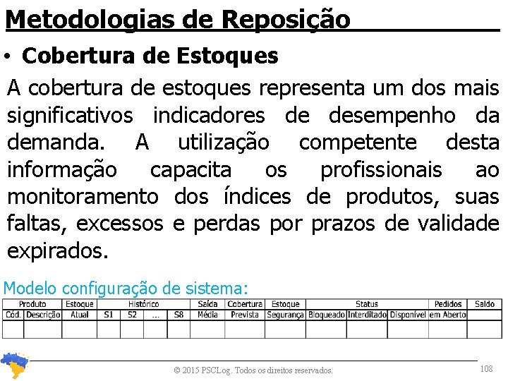 Metodologias de Reposição • Cobertura de Estoques A cobertura de estoques representa um dos