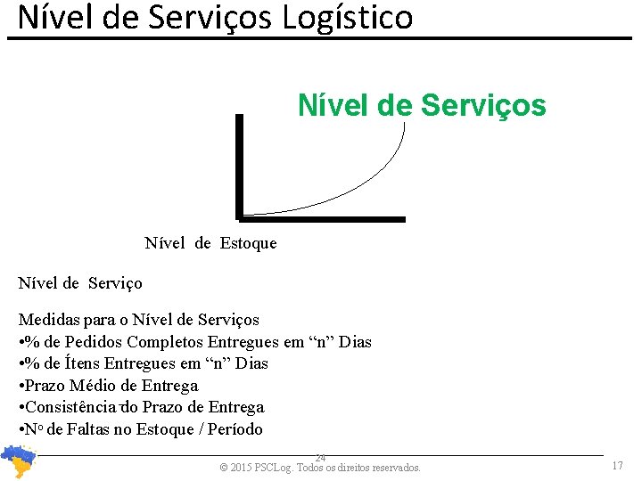 Nível de Serviços Logístico Nível de Serviços Nível de Estoque Nível de Serviço Medidas