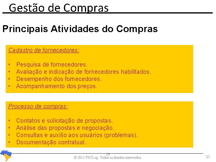 Gestão de Compras Principais Atividades do Compras Cadastro de fornecedores: • • Pesquisa de