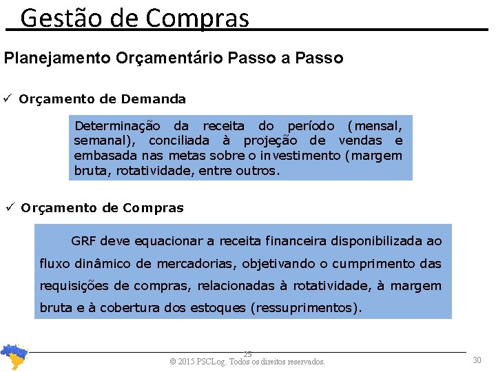 Gestão de Compras Planejamento Orçamentário Passo a Passo Orçamento de Demanda Determinação da receita