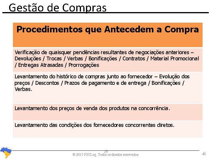 Gestão de Compras Procedimentos que Antecedem a Compra Verificação de quaisquer pendências resultantes de