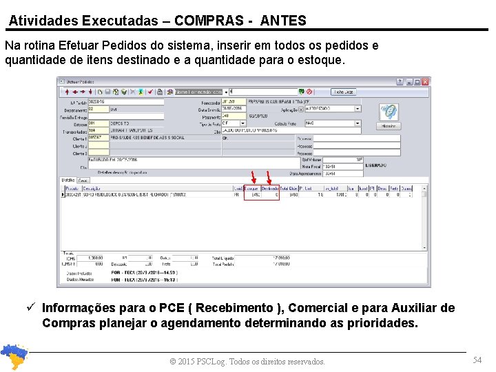 Atividades Executadas – COMPRAS - ANTES Na rotina Efetuar Pedidos do sistema, inserir em