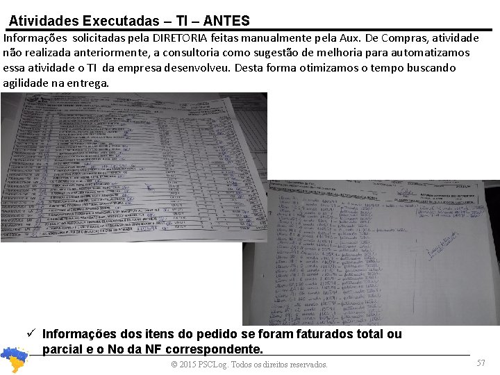 Atividades Executadas – TI – ANTES Informações solicitadas pela DIRETORIA feitas manualmente pela Aux.