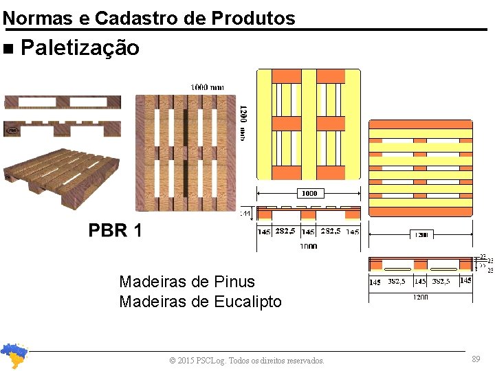 Normas e Cadastro de Produtos n Paletização Madeiras de Pinus Madeiras de Eucalipto ©