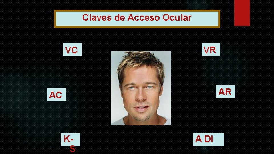 Claves de Acceso Ocular VC VR AR AC KS A DI 