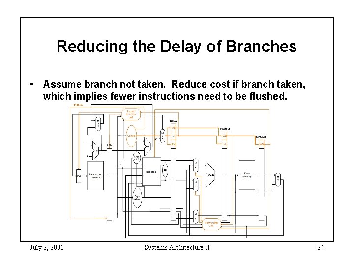 Reducing the Delay of Branches • Assume branch not taken. Reduce cost if branch