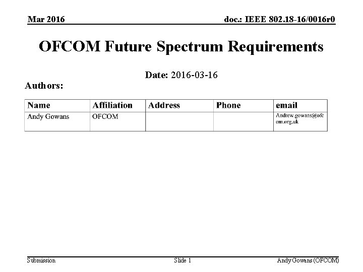 Mar 2016 doc. : IEEE 802. 18 -16/0016 r 0 OFCOM Future Spectrum Requirements