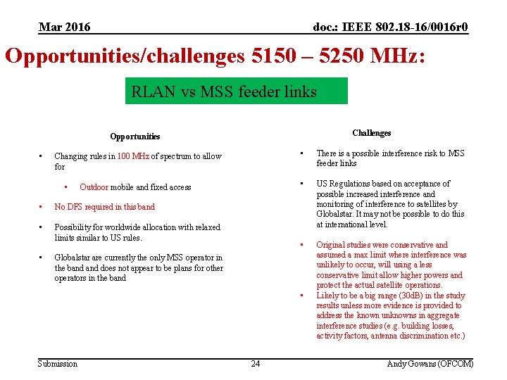 Mar 2016 (3) Future studies in 5 GHz doc. : IEEE 802. 18 -16/0016