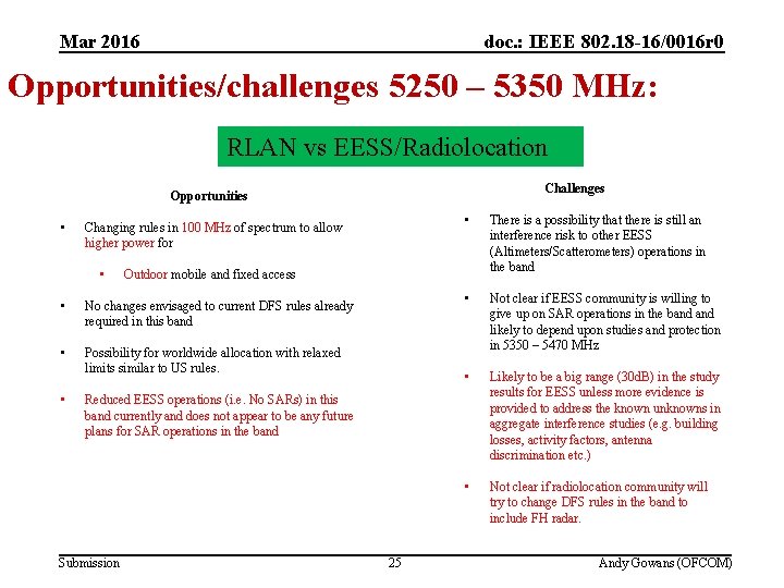 Mar 2016 (3) Future studies in 5 GHz doc. : IEEE 802. 18 -16/0016