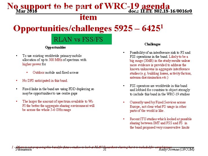 No. Mar support to be part of WRC-19 agenda 2016 doc. : IEEE 802.