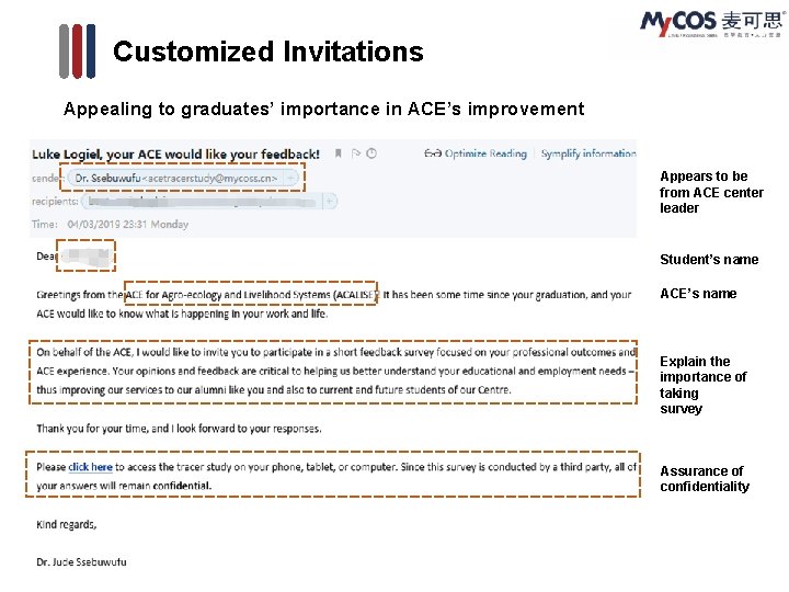 Customized Invitations Appealing to graduates’ importance in ACE’s improvement Appears to be from ACE