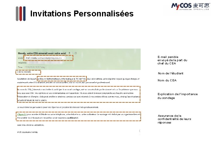 Invitations Personnalisées E-mail semble envoyé de la part du chef du CEA Nom de