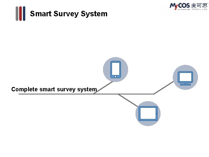 Smart Survey System Complete smart survey system 