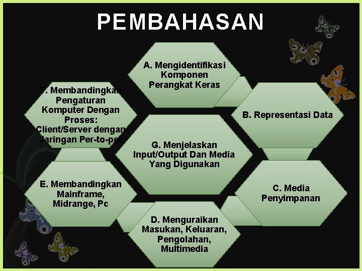 PEMBAHASAN F. Membandingkan Pengaturan Komputer Dengan Proses: Client/Server dengan Jaringan Per-to-per A. Mengidentifikasi Komponen