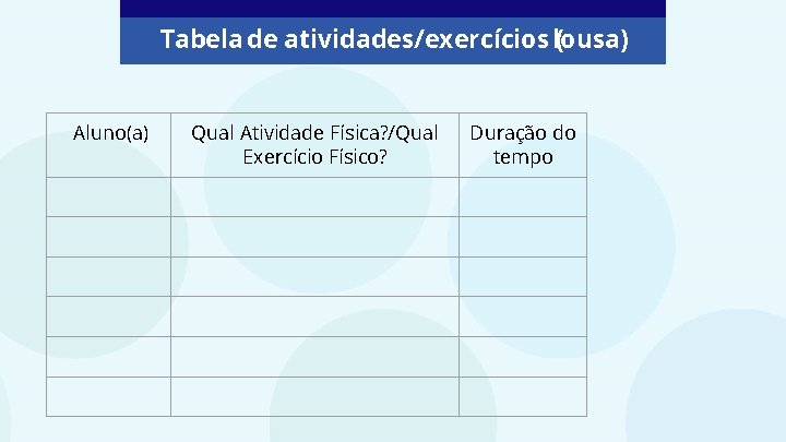 Tabela de atividades/exercícios lousa) ( Aluno(a) Qual Atividade Física? /Qual Exercício Físico? Duração do