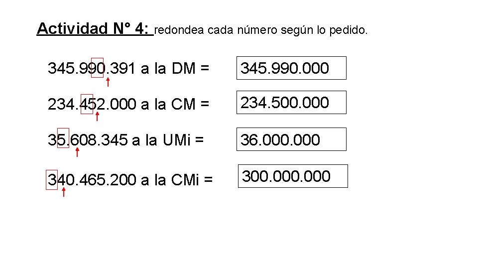 Actividad N° 4: redondea cada número según lo pedido. 345. 990. 391 a la