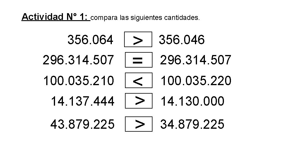 Actividad N° 1: compara las siguientes cantidades. 356. 064 296. 314. 507 100. 035.