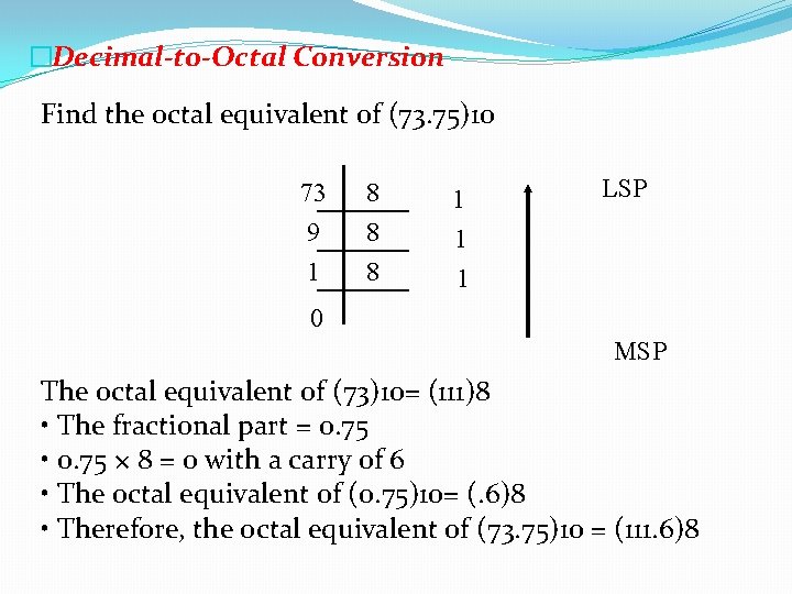 �Decimal-to-Octal Conversion Find the octal equivalent of (73. 75)10 73 9 1 8 8