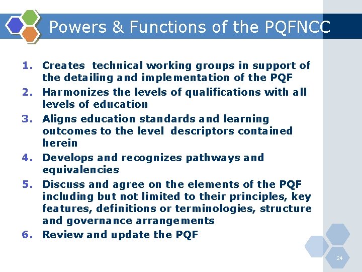 Powers & Functions of the PQFNCC 1. Creates technical working groups in support of