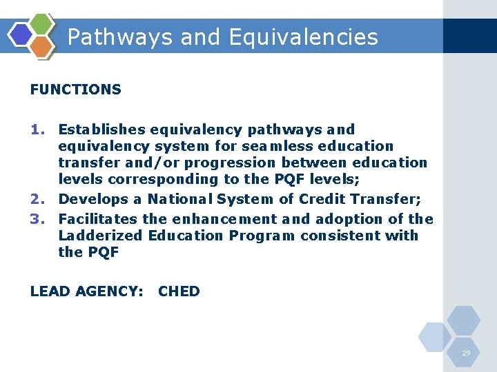 Pathways and Equivalencies FUNCTIONS 1. Establishes equivalency pathways and equivalency system for seamless education
