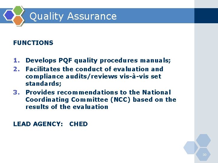 Quality Assurance FUNCTIONS 1. Develops PQF quality procedures manuals; 2. Facilitates the conduct of