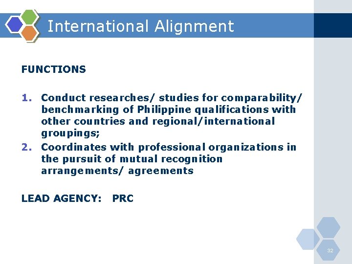 International Alignment FUNCTIONS 1. Conduct researches/ studies for comparability/ benchmarking of Philippine qualifications with