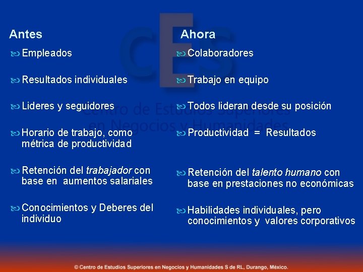 Antes Ahora Empleados Colaboradores Resultados individuales Trabajo en equipo Lideres y seguidores Todos lideran