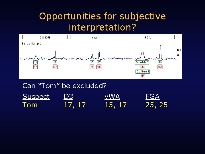 Opportunities for subjective interpretation? Can “Tom” be excluded? Suspect Tom D 3 17, 17