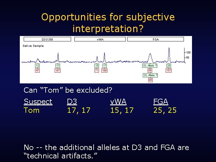 Opportunities for subjective interpretation? Can “Tom” be excluded? Suspect Tom D 3 17, 17