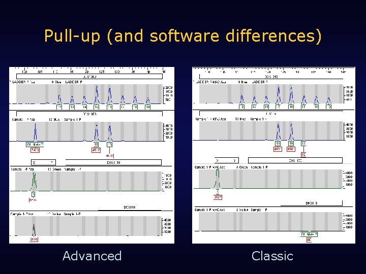 Pull-up (and software differences) Advanced Classic 