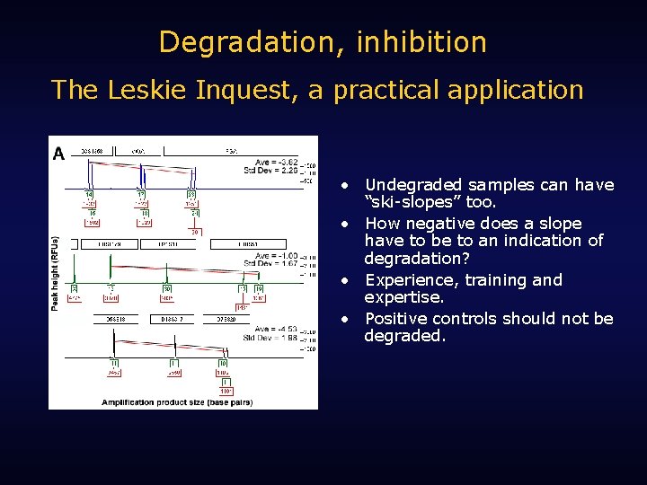 Degradation, inhibition The Leskie Inquest, a practical application • Undegraded samples can have “ski-slopes”