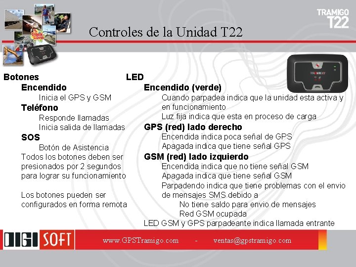 Controles de la Unidad T 22 Botones Encendido LED Encendido (verde) Inicia el GPS