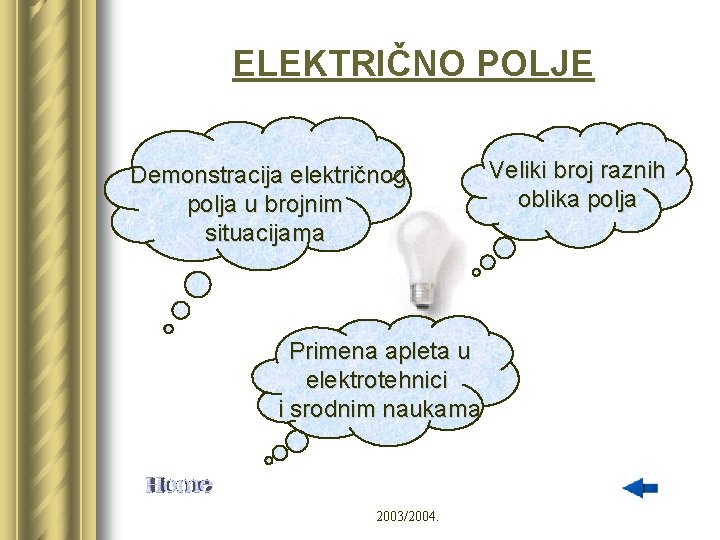 ELEKTRIČNO POLJE Demonstracija električnog polja u brojnim situacijama Primena apleta u elektrotehnici i srodnim