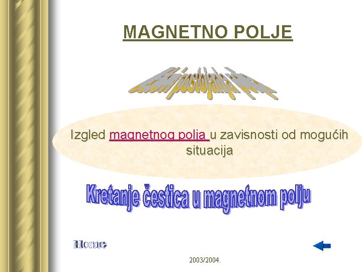 MAGNETNO POLJE Izgled magnetnog polja u zavisnosti od mogućih situacija 2003/2004. 