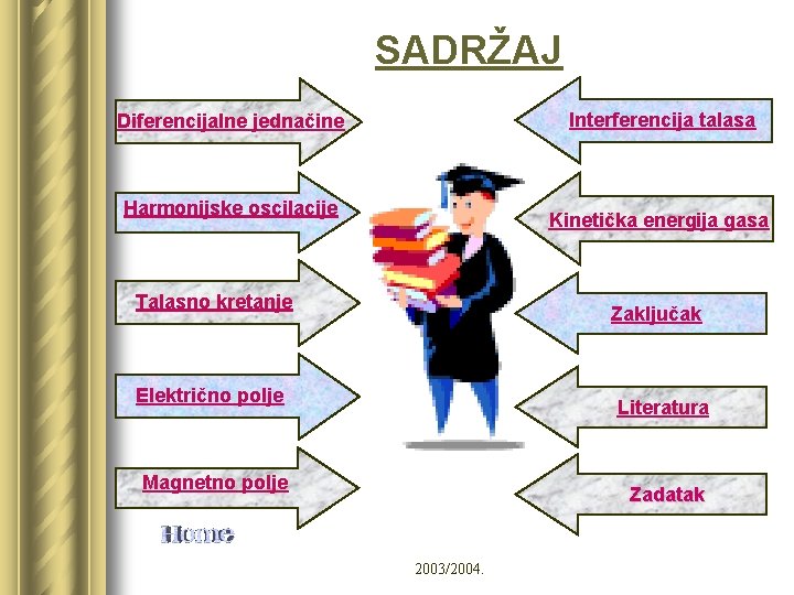 SADRŽAJ Interferencija talasa Diferencijalne jednačine Harmonijske oscilacije Kinetička energija gasa Talasno kretanje Zaključak Električno