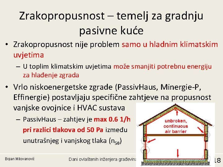 Zrakopropusnost – temelj za gradnju pasivne kuće • Zrakopropusnost nije problem samo u hladnim