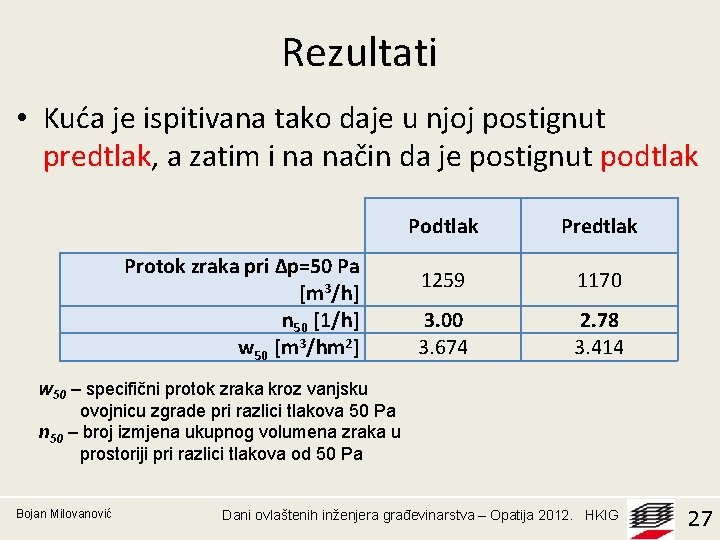 Rezultati • Kuća je ispitivana tako daje u njoj postignut predtlak, a zatim i