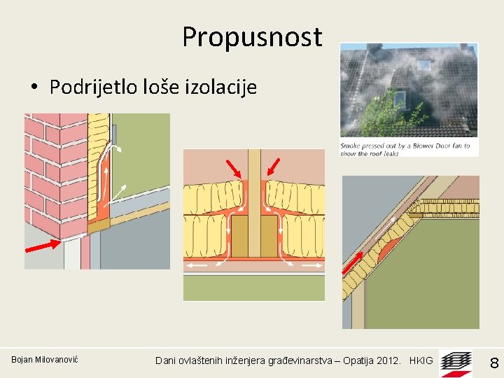 Propusnost • Podrijetlo loše izolacije Bojan Milovanović Dani ovlaštenih inženjera građevinarstva – Opatija 2012.