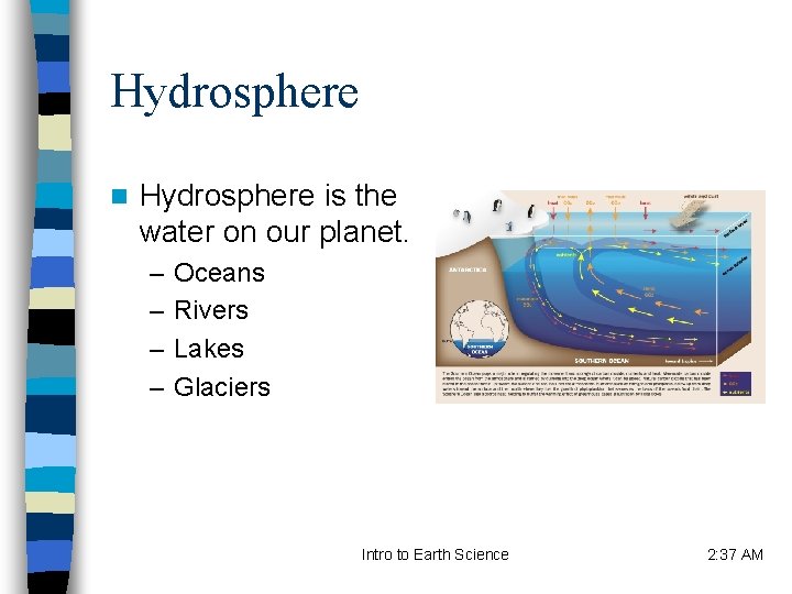 Hydrosphere n Hydrosphere is the water on our planet. – – Oceans Rivers Lakes